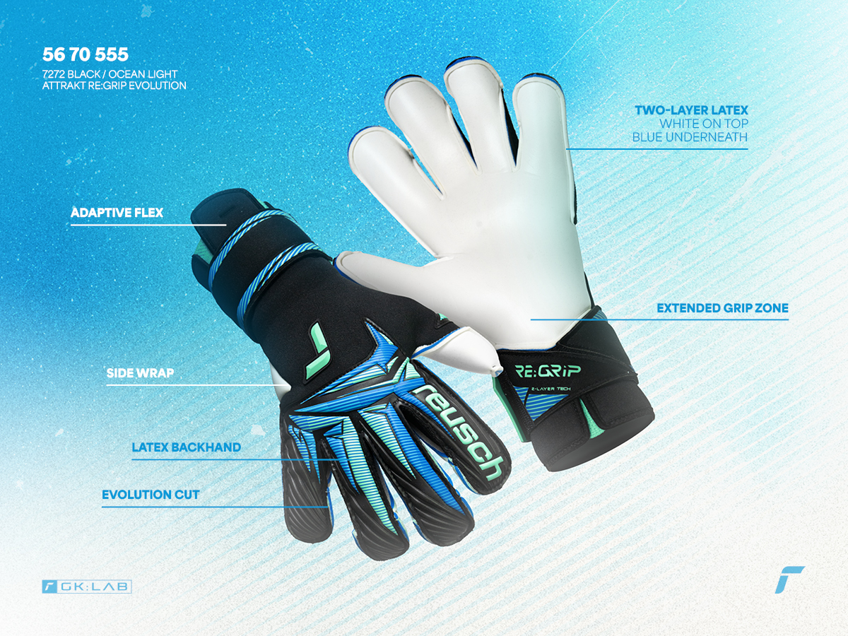 reusch Attrakt RE:GRIP EVOLUTION – Bild 3