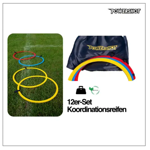 powershot_koordinationsreifen